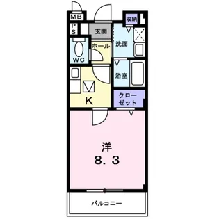 ステイションランドナガタキ【1階】の間取り