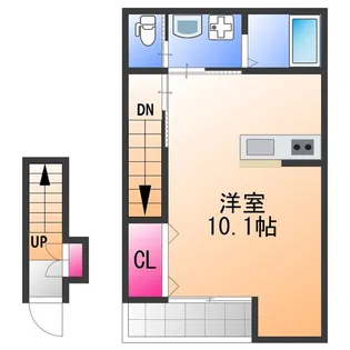 Well-being和泉大宮【2階】の間取り