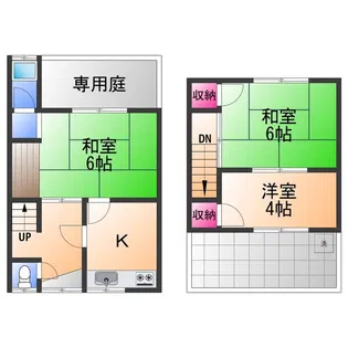 南上町アパートメント【1階】の間取り