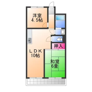 スエヨシハイツ【3階】の間取り