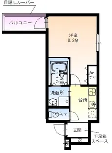 フジパレス堺南島【2階】の間取り
