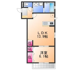 メイト北花田【1階】の間取り