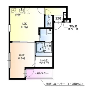 フジパレス北野田Ⅵ番館【1階】の間取り