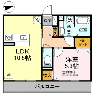 プランドール花田Ⅱ【2階】の間取り