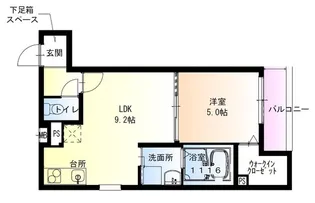 フジパレス北野田Ⅲ番館【2階】の間取り