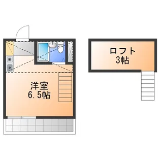 サンパレス21鳳【2階】の間取り