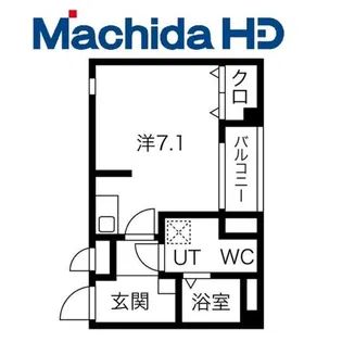 エヌエム・セット【2階】の間取り