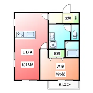 SPSハウス【201号室】の間取り