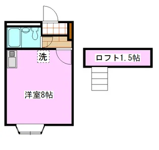 ラフィネ常盤平【2階】の間取り