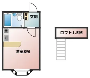ラフィネ常盤平【2階】の間取り