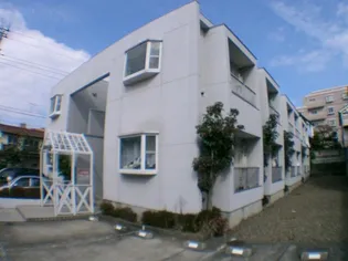 ダンディリオン松戸【107号室】の外観