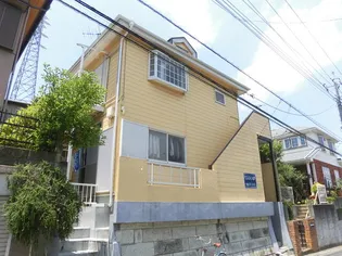 ウエルストン松戸【1階】の外観