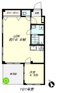 フローレンス新松戸【1階】の間取り