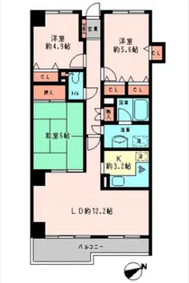 プライムシティ松戸【0503号室】の間取り