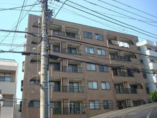 リバーサイド松戸の画像