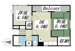 ロイヤルエモンド松戸【0202号室】の間取り
