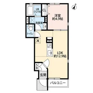 Dura Casa松戸【104号室】の間取り
