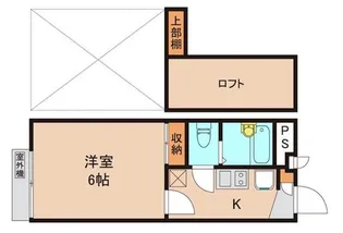 WISTERIA【203号室】の間取り