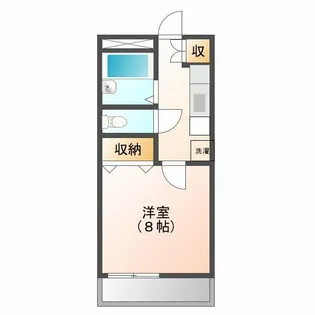 プレジール船橋【2階】の間取り