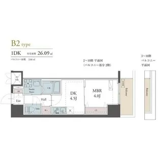 ラグゼナ松戸【1001号室】の間取り