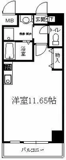 かじかわ【302号室】の間取り