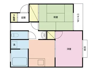 ガーデン・ハイツ【2階】の間取り