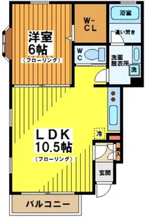 ツインハウス結喜【1階】の間取り