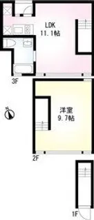 EBISU FOLIO Act.3の間取り