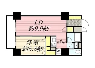 HF駒沢公園レジデンスTOWER【25階】の間取り