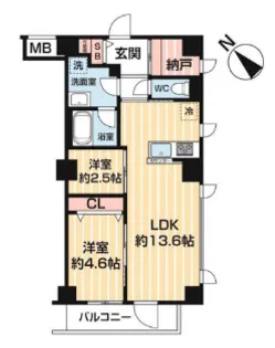 アスブルーム奥浅草【7階】の間取り