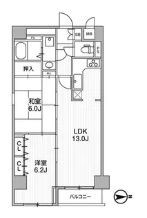 ベルフォーレ御徒町【8階】の間取り
