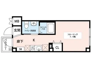 ウエストヒルズ西小山【4階】の間取り