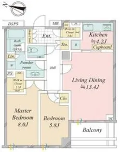 センチュリーフォレストC棟【5階】の間取り