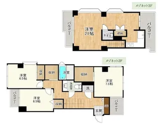 松濤フラッツ【2階】の間取り