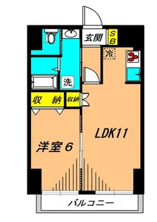 アートフォルム目黒【5階】の間取り