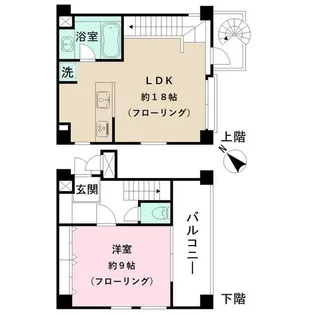 イデールームズ上原【2階】の間取り