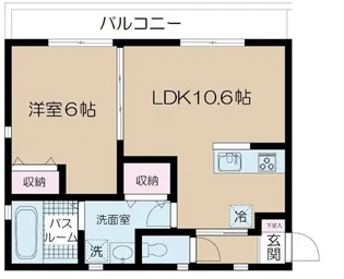 NSGATE勝どき【3階】の間取り