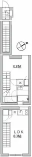 ファーレ代々木上原の間取り