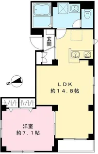 Bandol Shibadaimon【4階】の間取り