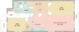 Savoir Ebis【2階】の間取り