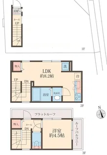 ベルリード恵比寿【3階】の間取り
