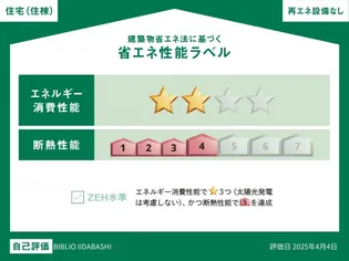 東京都千代田区飯田橋3丁目【アパート】の外観