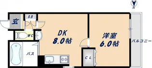 ウエンズ小路【2階】の間取り
