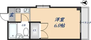 ナンソーハイツ【3階】の間取り