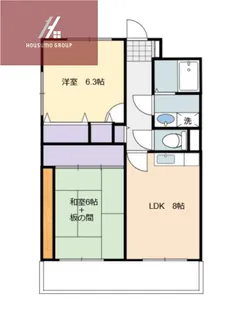 WESTヒルズ新鴻池【3階】の間取り