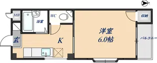 御幸町OKマンションA【306号室】の間取り