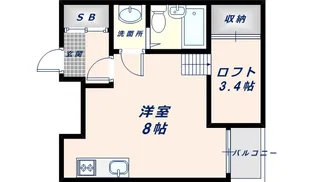 リバーライズ八戸ノ里【2001号室】の間取り