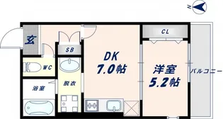 サクラレジデンス巽【2階】の間取り
