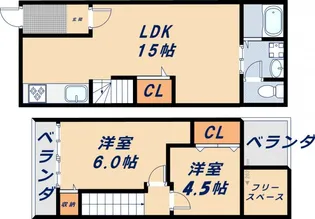 大阪府東大阪市中小阪4丁目【テラスハウス】の間取り