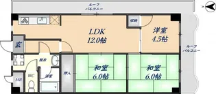 瓢箪山第2大発マンション【201号室】の間取り